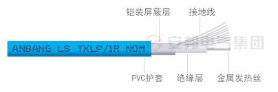 單導地熱電纜結(jié)構(gòu)